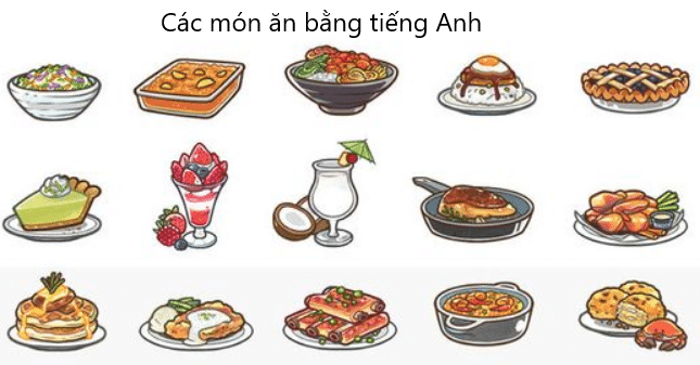 Nguyên liệu chế biến trong tiếng anh: Định nghĩa, ví dụ và ứng dụng