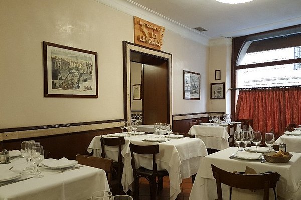 Khám phá những nhà hàng tốt nhất tại rome - hướng dẫn chi tiết cho du khách